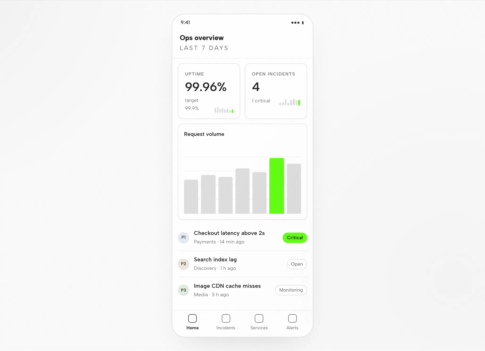 Gemini Artifact: The Operations Dashboard at 1440px and 390px — Mobile