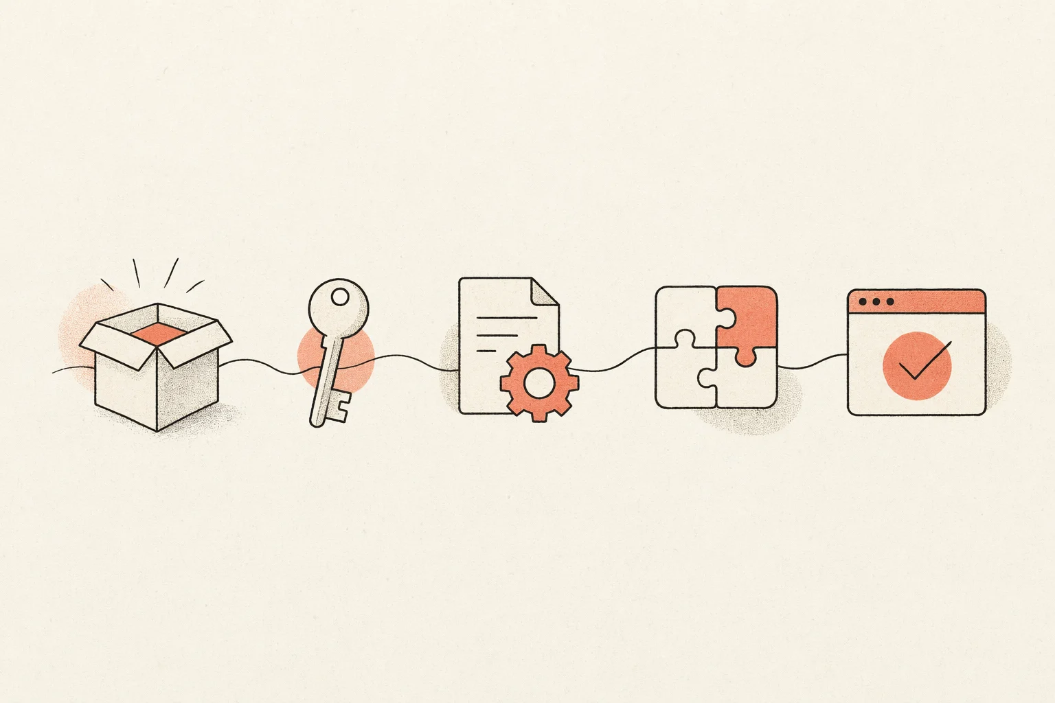 Five-step setup flow: install, authenticate, encode design rules, add a skill, verify