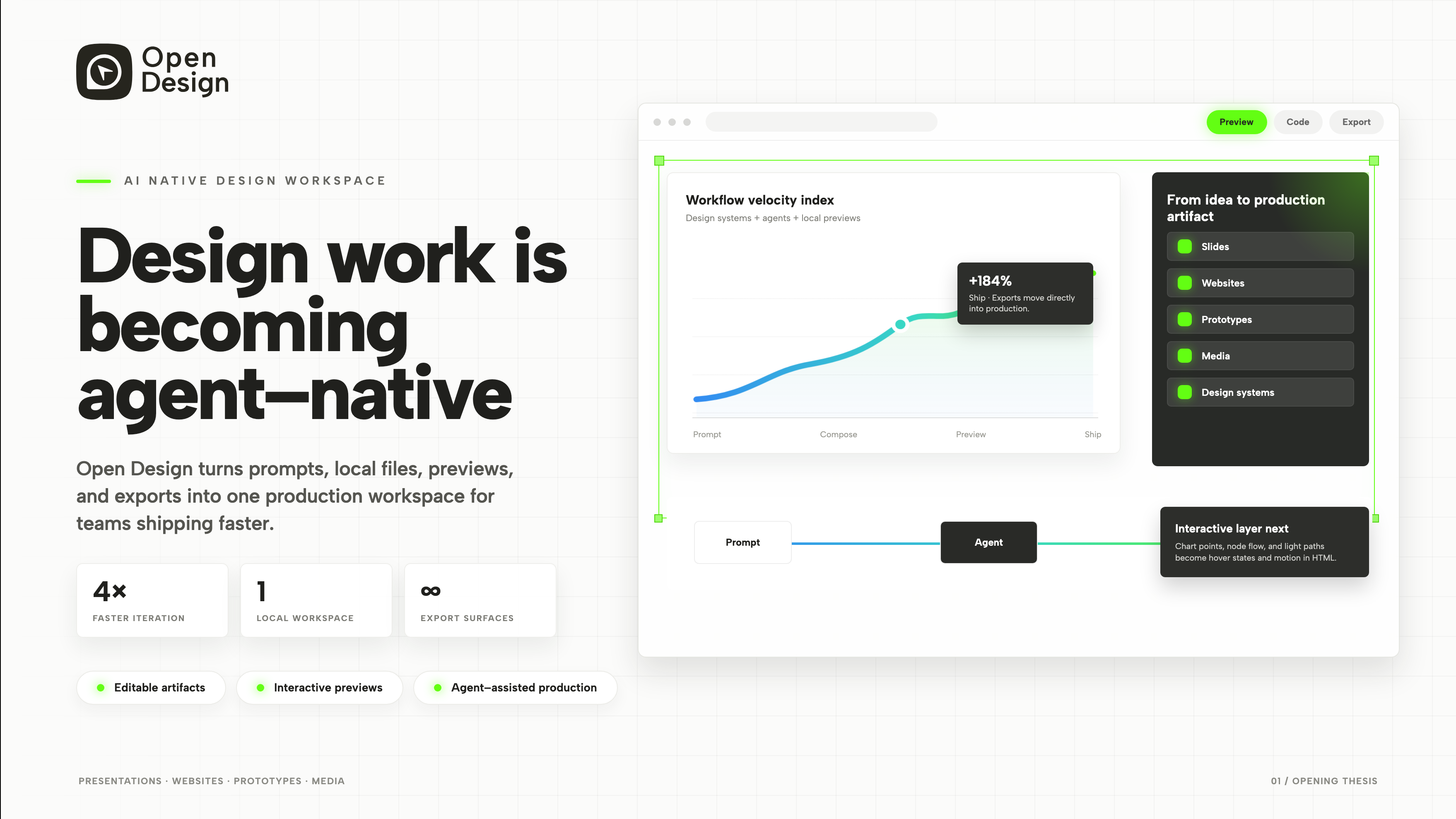 Agent-Native Design Workspace: Opening thesis