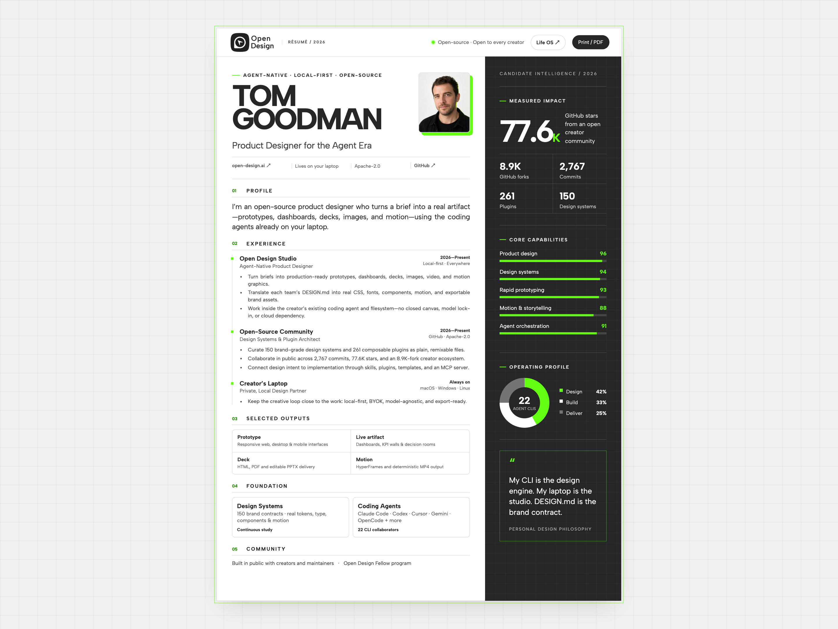 Tom Goodman Résumé: complete résumé with profile, experience, selected outputs, foundation, community and candidate overview
