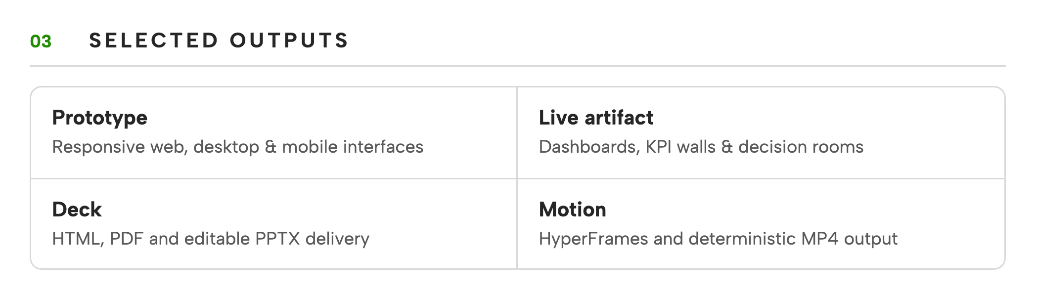 Selected Outputs: four cells separate the artifact category from its explanation. This is a direct HTML detail capture.